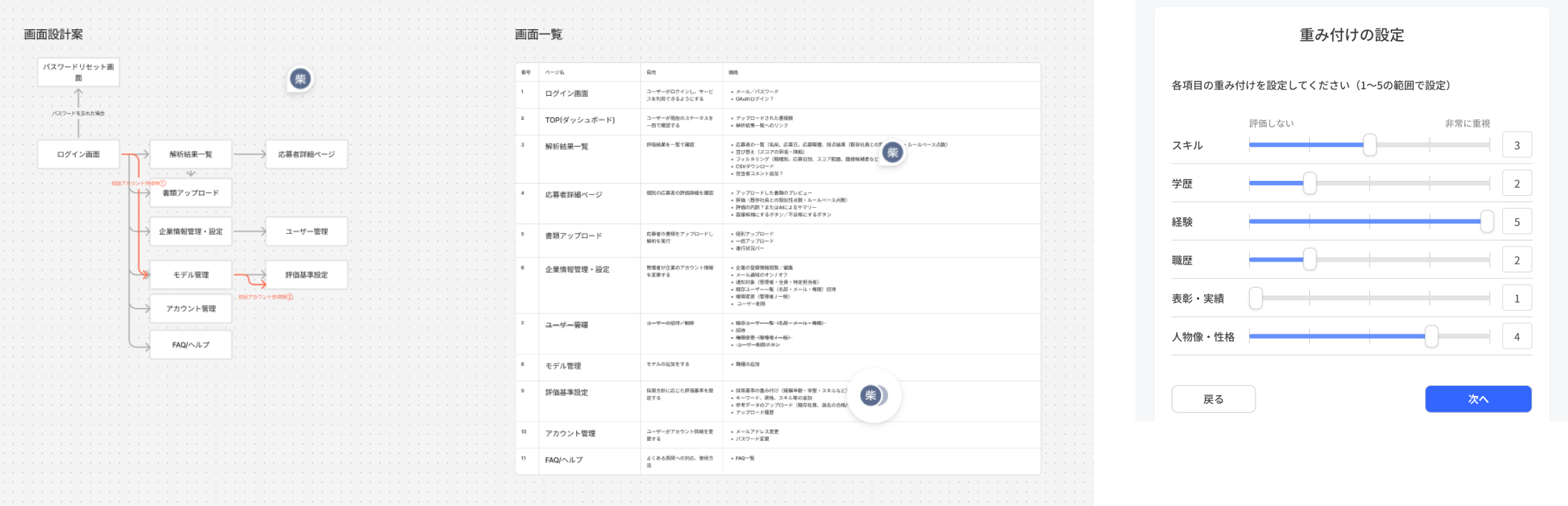 フロー設計の見直しと画面一覧の図